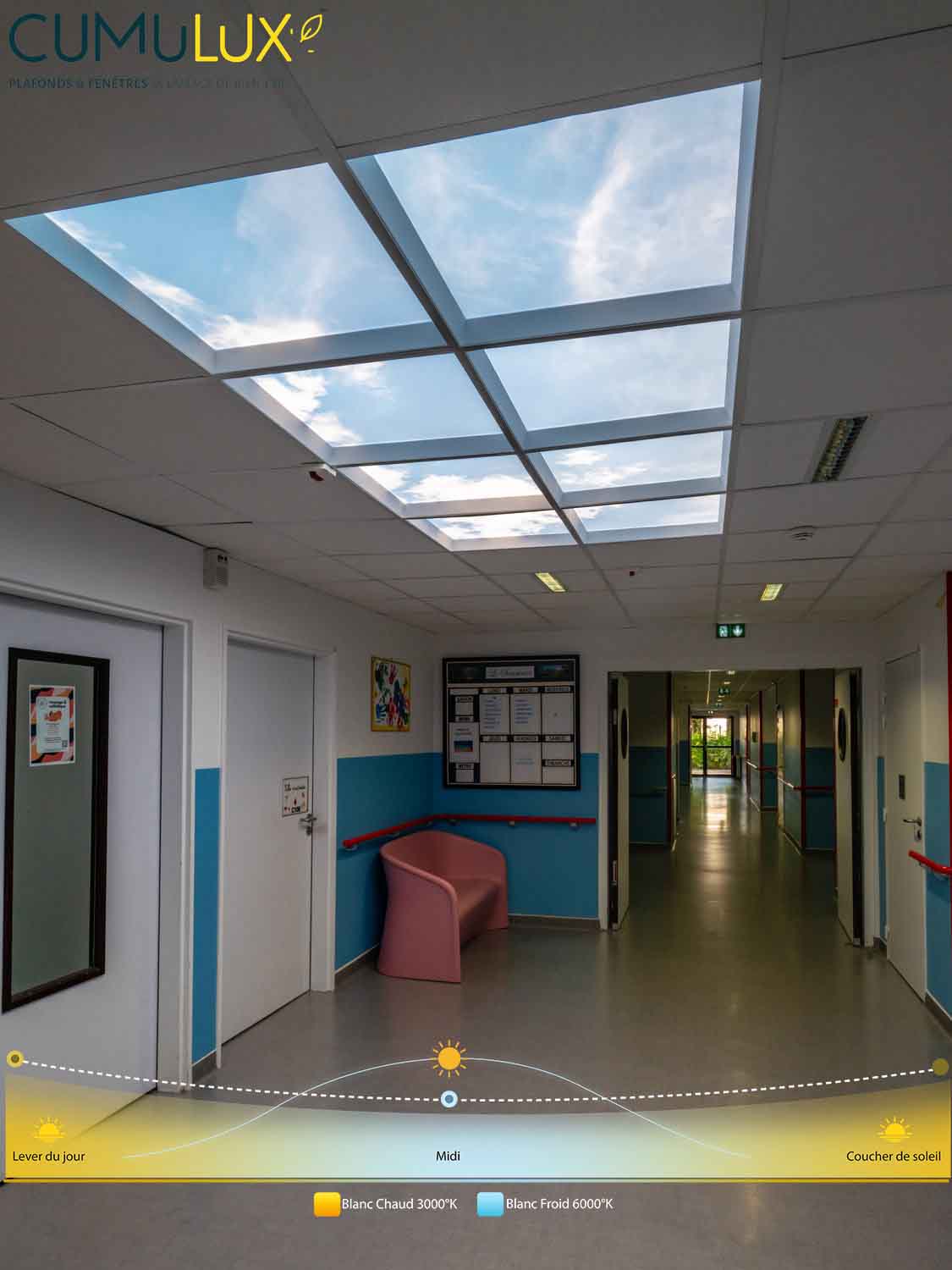 éclairage circadien EHPAD Alzheimer UVP